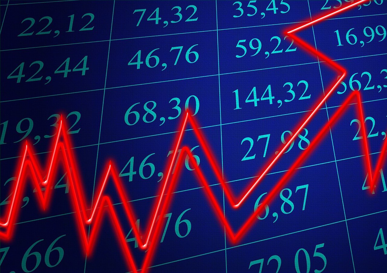 版股票，定義、特點(diǎn)與價(jià)值探究